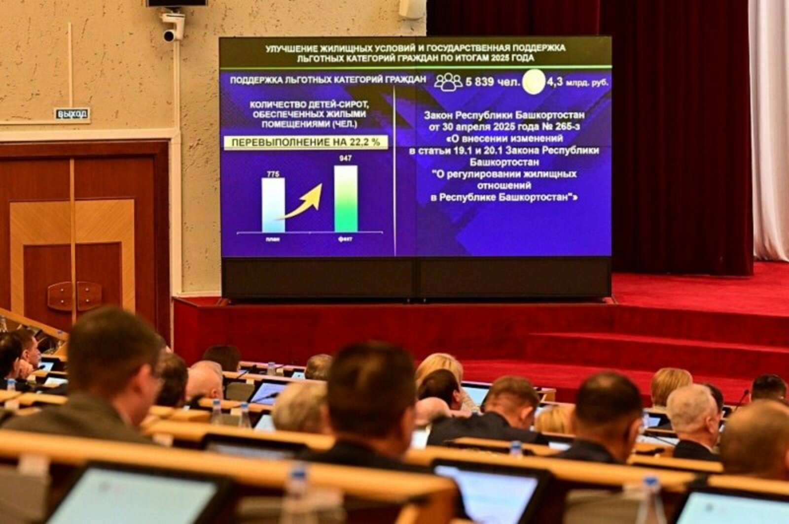 Төзелештә хәлләр ничек?