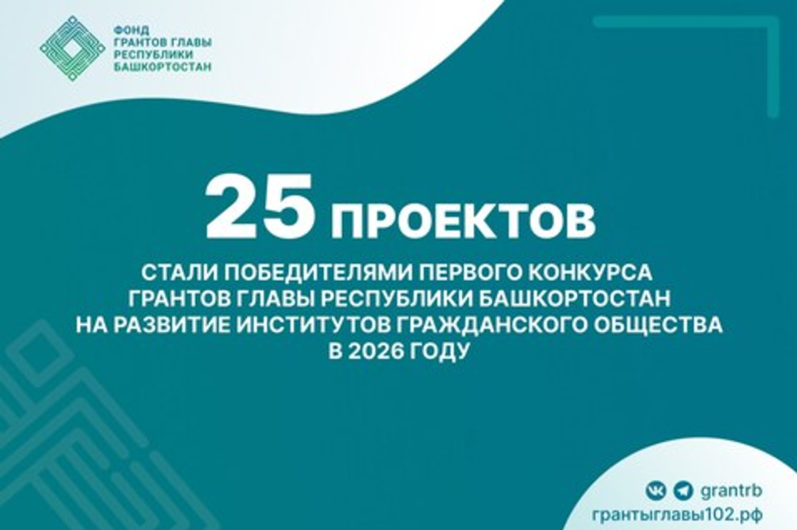 Җиңүчеләр билгеле!