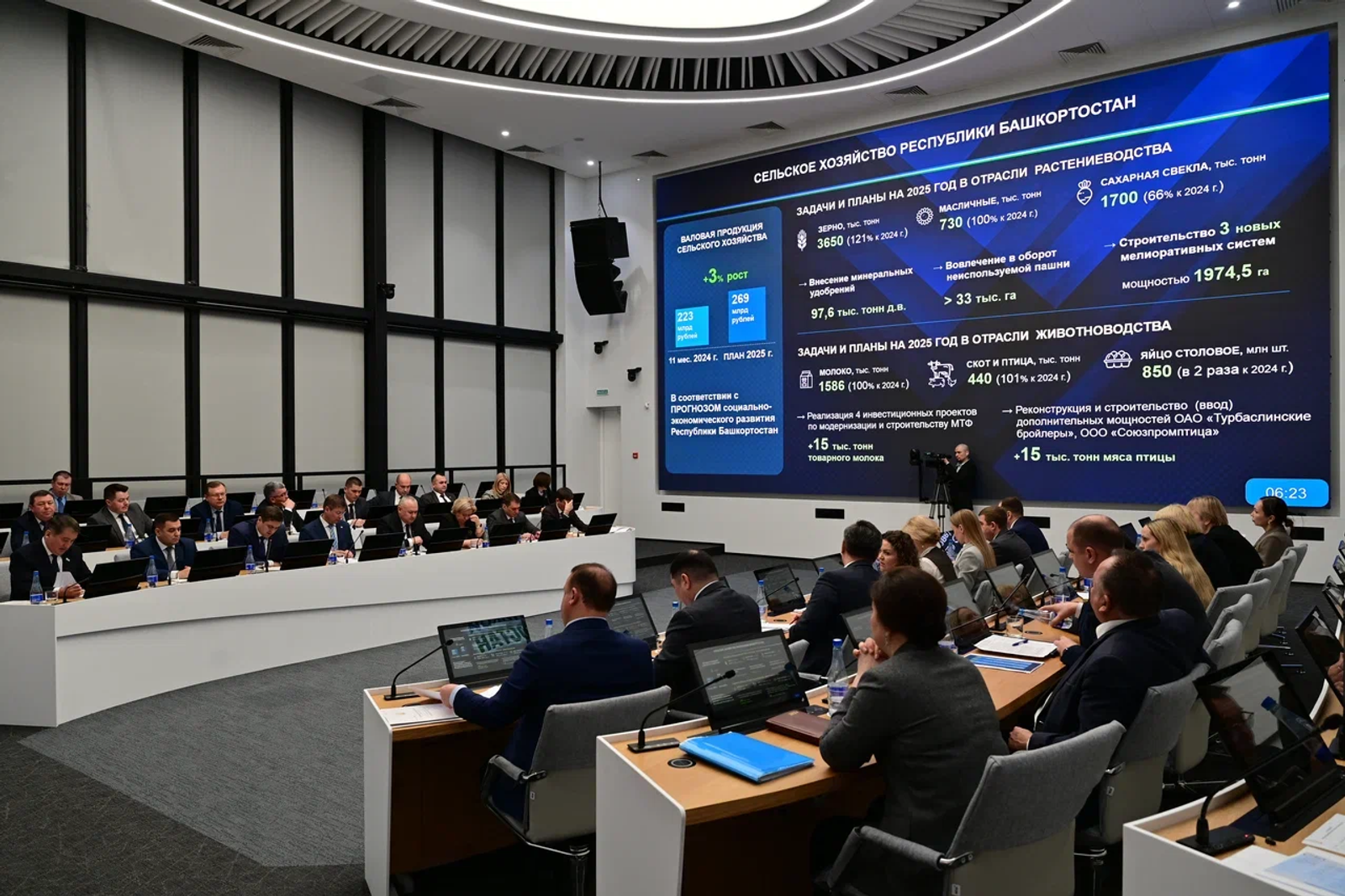 Aзык-төлек 268 миллиард сумлык җитештереләчәк