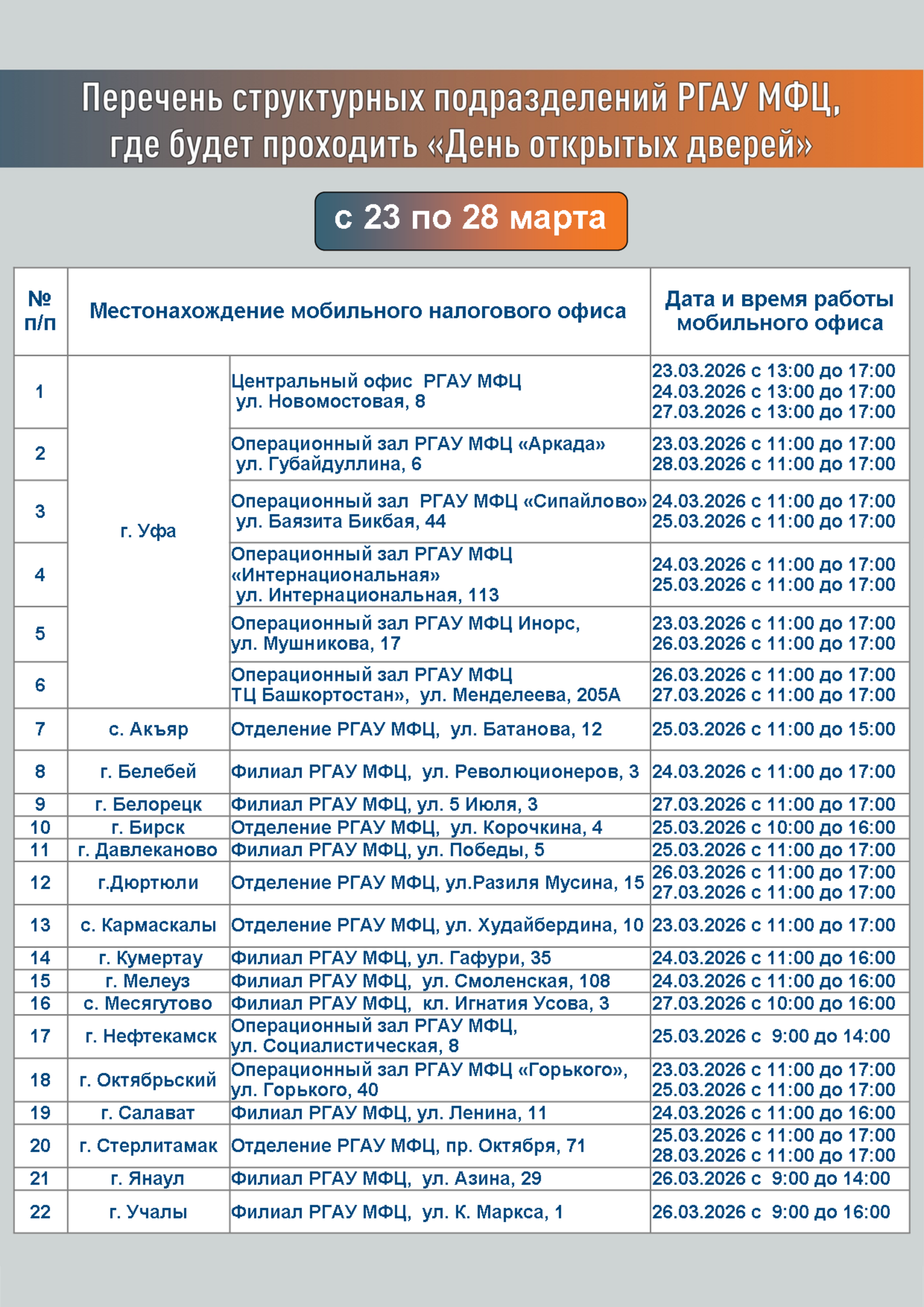 "Ачык ишекләр көне" узачак