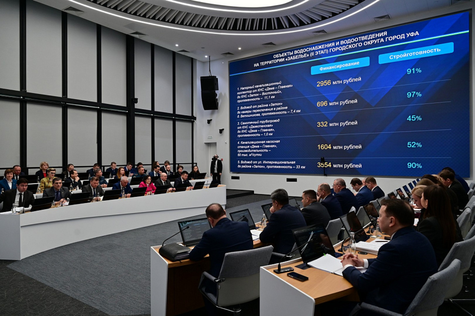 “Агыйдел аръягы-2” үзе бер шәһәр булачакмы?